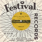 Brenda Lee Save All Your Lovin