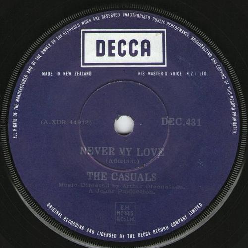 Casuals Never My Love